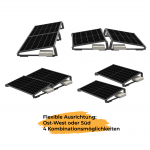 PreFix2 Montage-Set Flachdach, für 2 PV-Module, schwarze Farbe – Bild 6