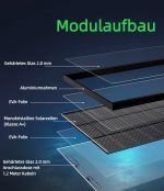 Bienesol 500W Bifazial Glas-Glas Full Black PV-Modul – Bild 3