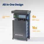 Bienesol CUBE 5200, All-in-One&AC 5,12 kWh Speicher für Balkonkraftwerke – Bild 3