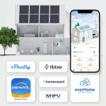 Bienesol CUBE 5200, All-in-One&AC 5,12 kWh Speicher für Balkonkraftwerke – Bild 5