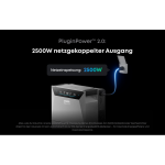 Anker SOLIX Solarbank 4 Pro E5000 5 kWh Speicher – Bild 3
