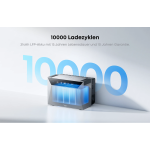 Anker SOLIX Solarbank 4 Pro E5000 5 kWh Speicher – Bild 5